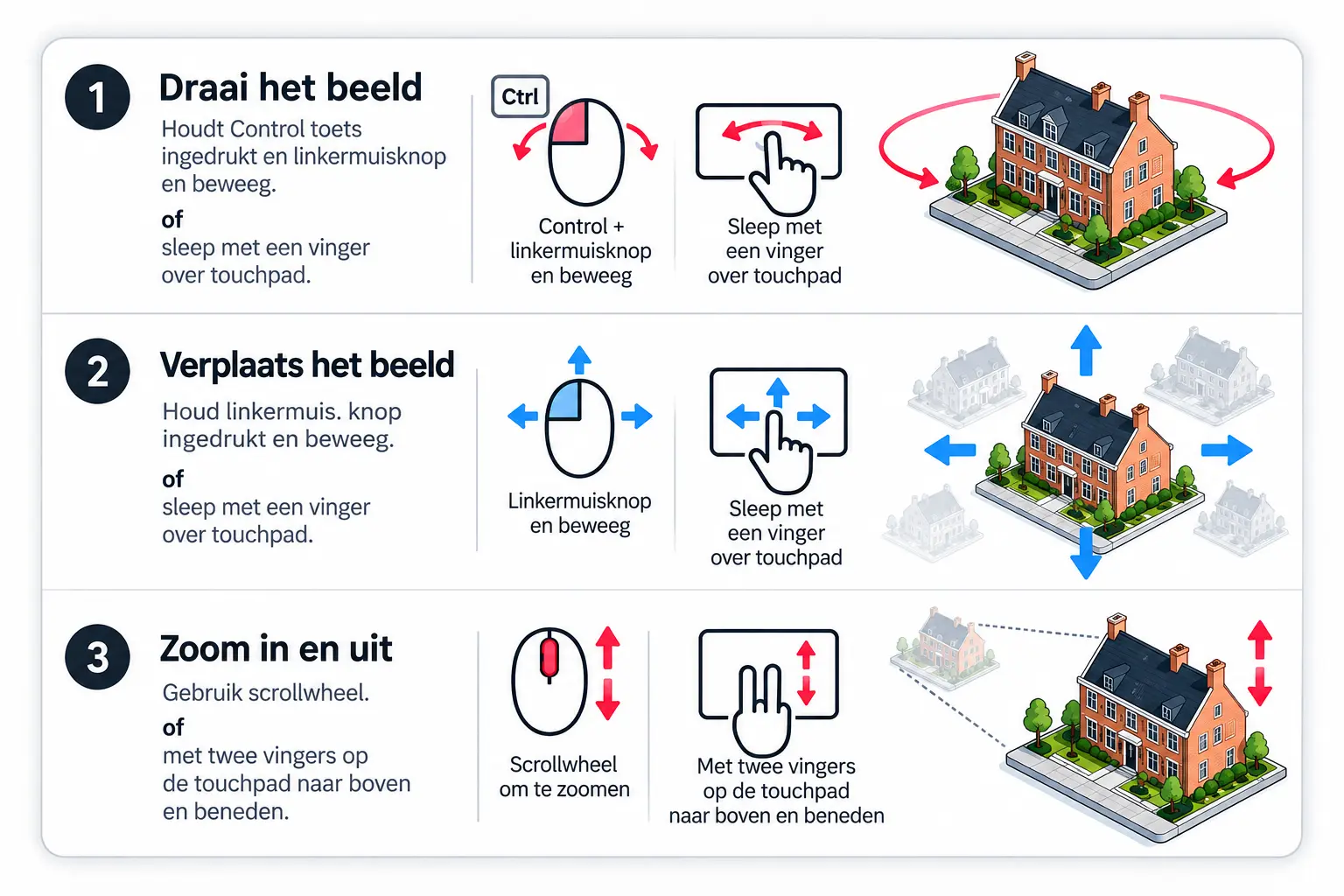 Navigatie met muis en toetsenbord